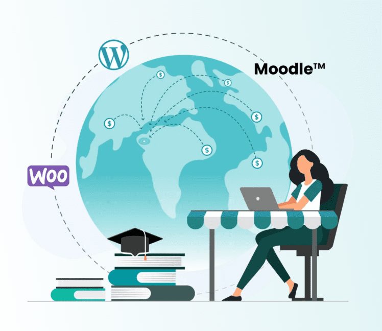 Edwiser Bridge – WordPress Moodle LMS Integration v2.2.9